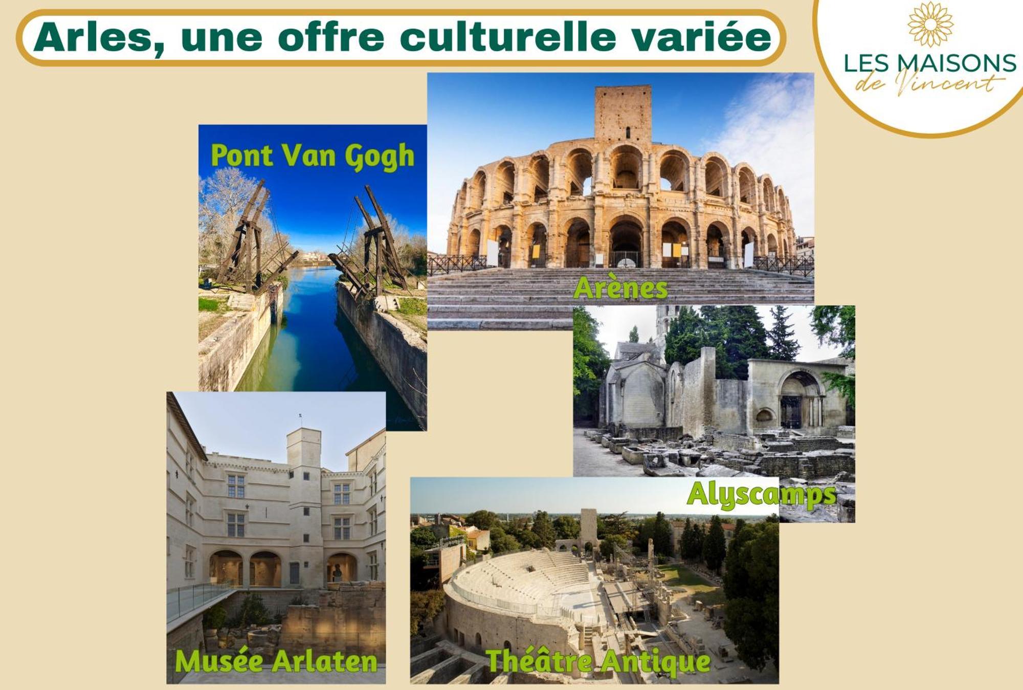 Ferienwohnung Renne - Vue Imprenable Sur Le Rhone Arles Exterior foto